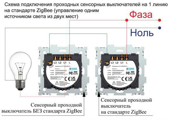 1 линия проходной ZigBee